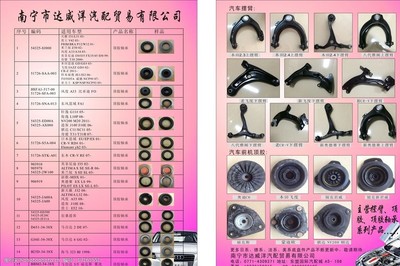專業汽車配件，為您的愛車保駕護航
